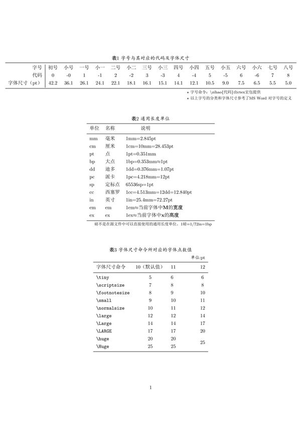LaTeX字体尺寸和长度单位