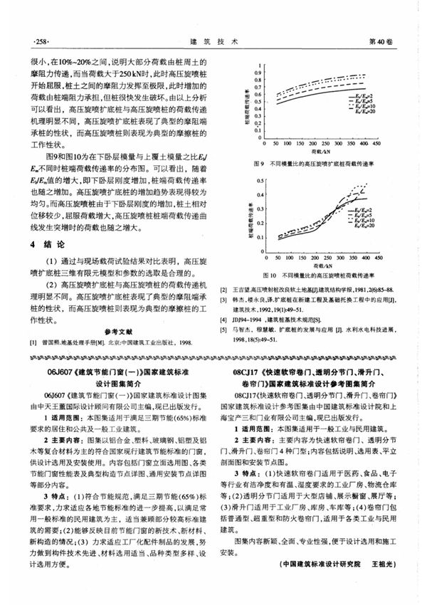 08CJ17《快速软帘卷门 透明分节门 滑升门 卷帘门》国家建筑标准设计参考图集简介(建筑施工技术论文)
