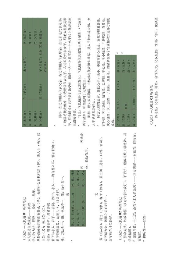 天纪笔记全本横版可打印