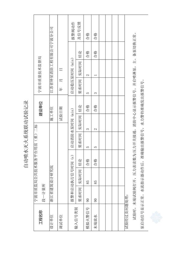自动喷水灭火系统联动试验记录