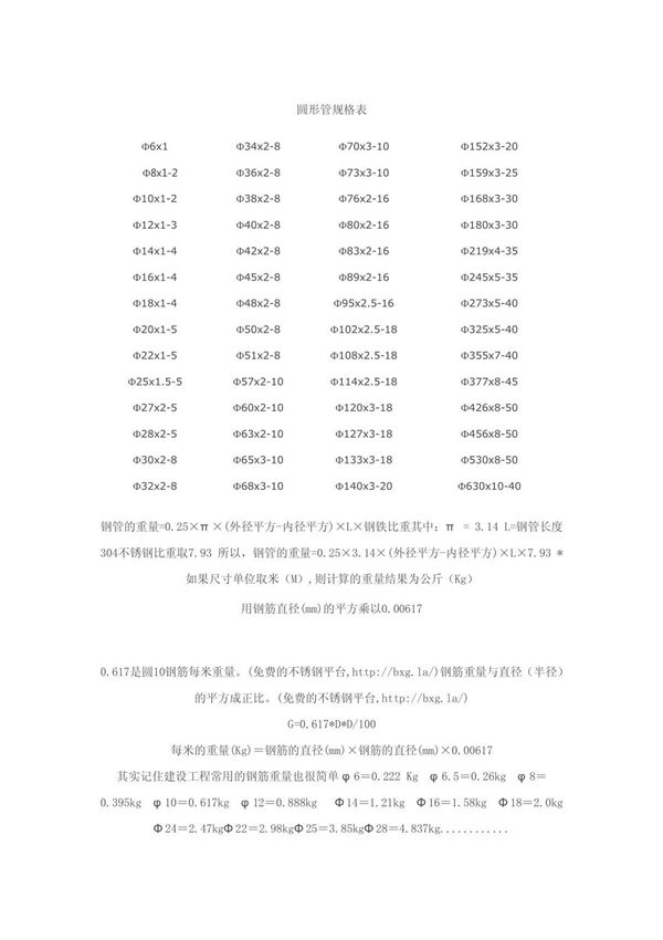 圆形管规格表