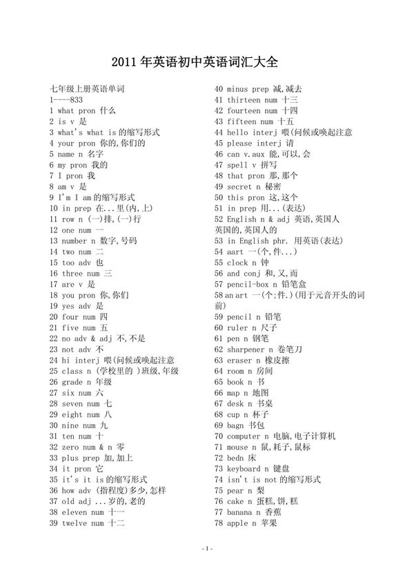 (精品)2011年英语初中英语词汇大全