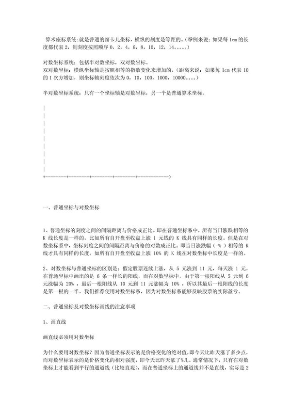 普通坐标与对数坐标的区别