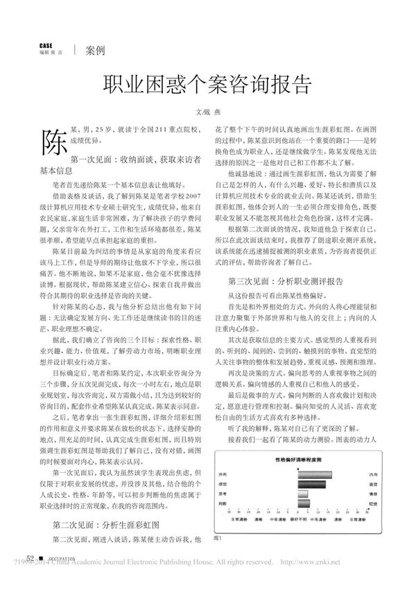 职业困惑个案咨询报告