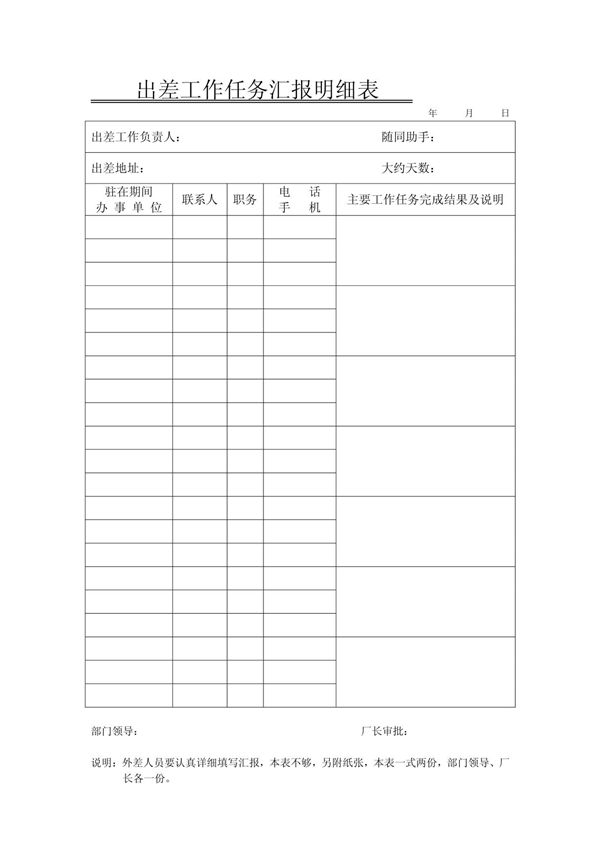 出差工作任务汇报明细表