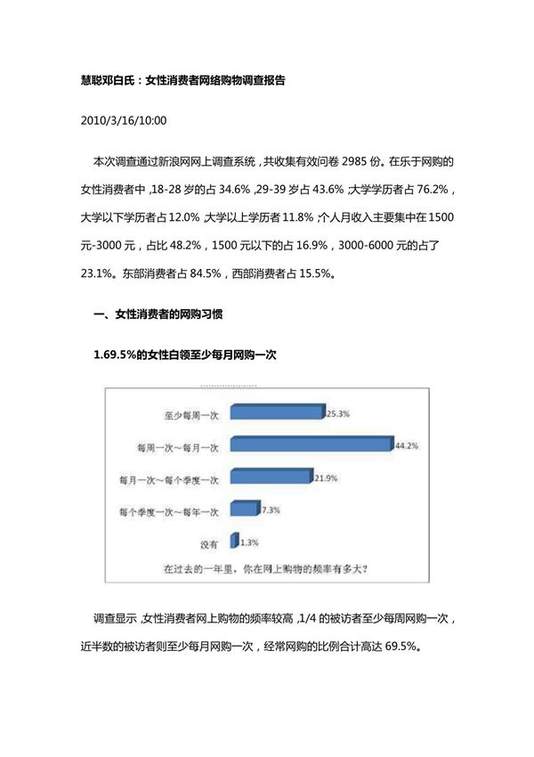 女性消费者网络购物调查报告