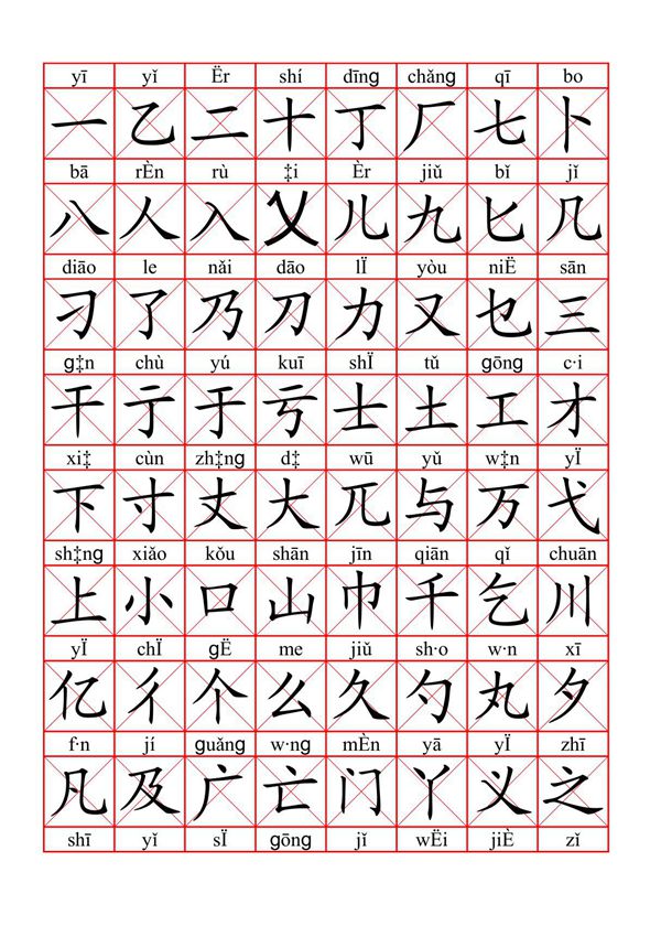 常用汉字7000(带拼音,字帖版)