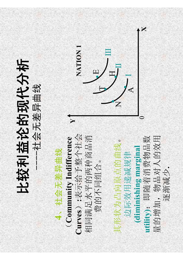 4 社会无差异曲线(Community Indifference Curves) 表示给予整个