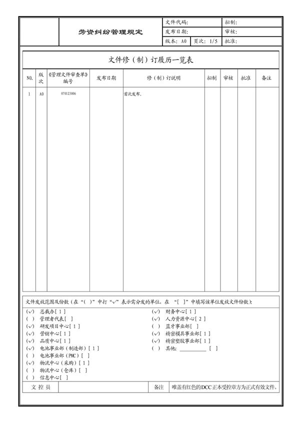 (企业流程优化)劳资纠纷管理规定