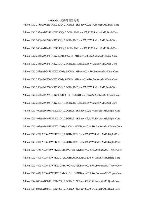 AMD SocketAM3系列CPU列表