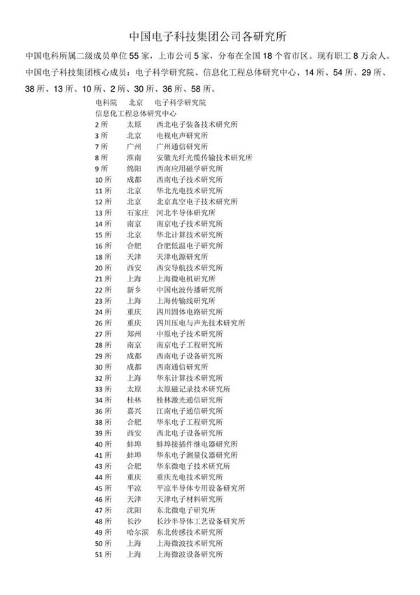 中国电子科技集团公司各所简介