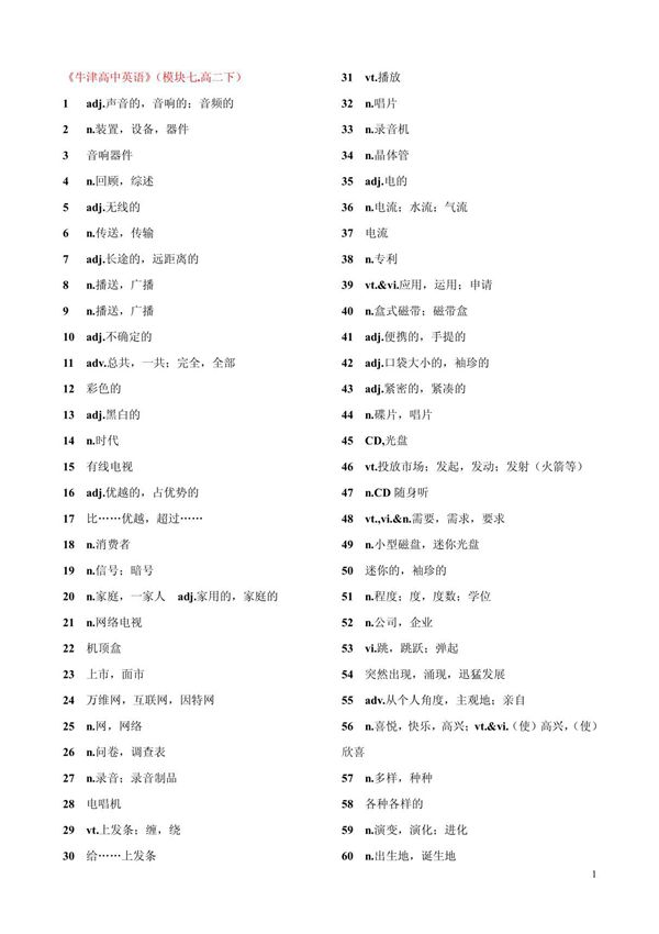 牛津高中英语模块7词汇表自主默写