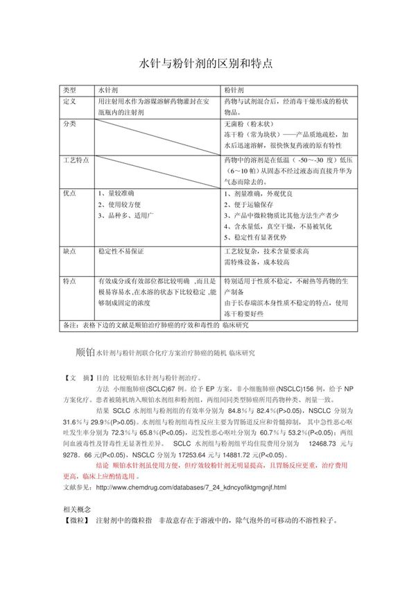 水针与粉针区别特点