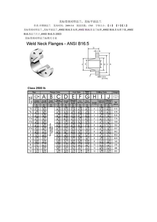 ANSI B16.5 weld neck flanges cl2500法兰标准