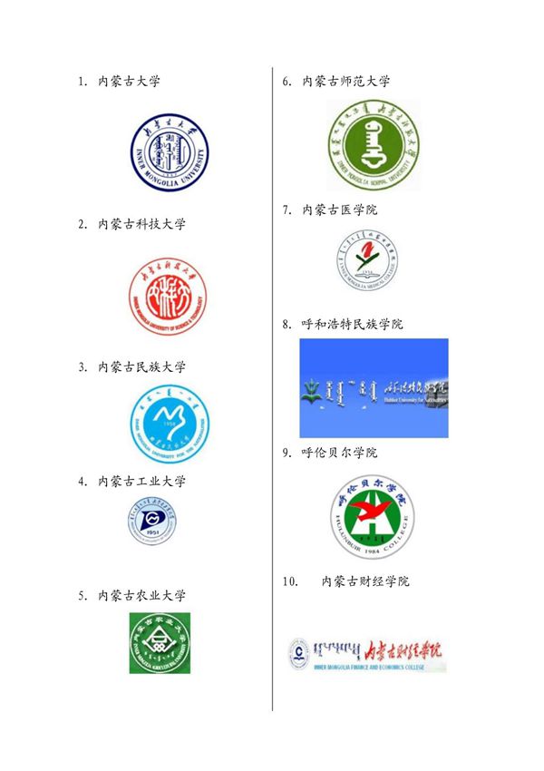 内蒙古各大学校徽