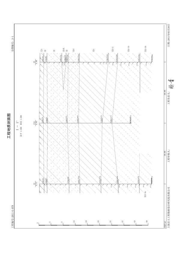 03 工程地质剖面图