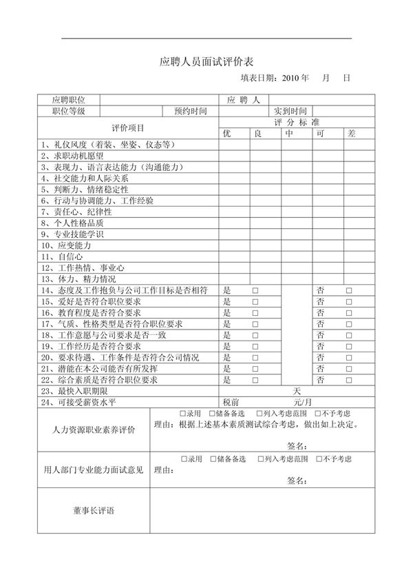 应聘人员面试评价表