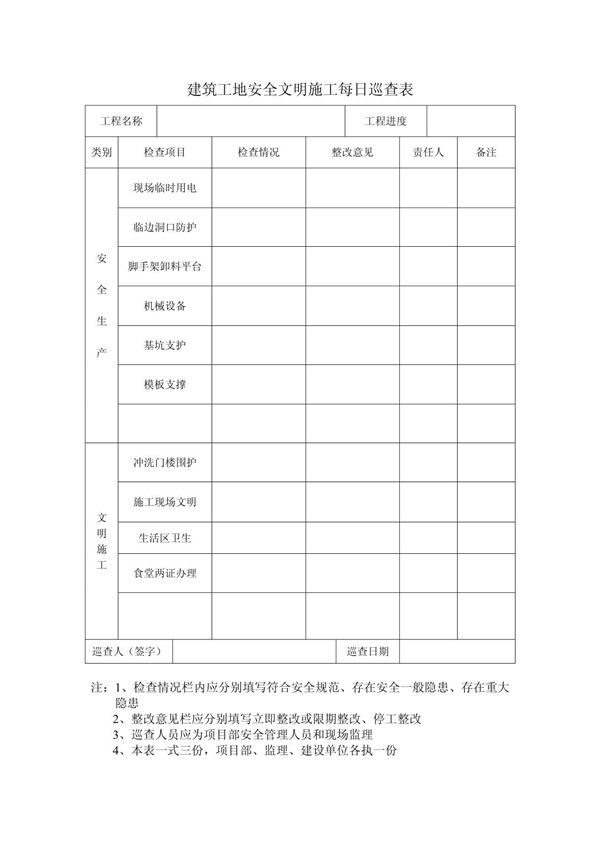 建筑工地安全文明施工每日巡查表