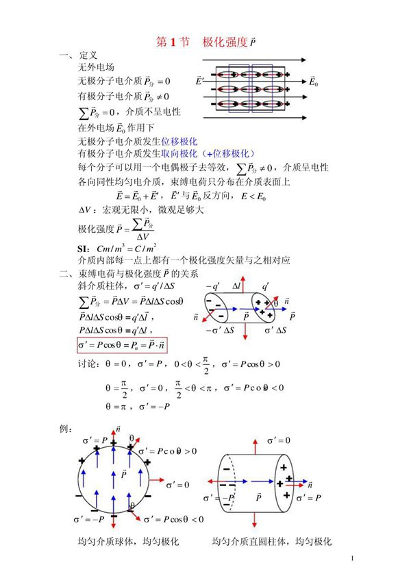 极化强度与磁化强度