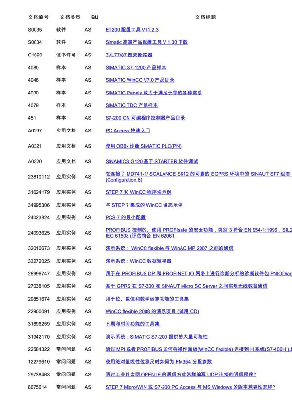 西门子工业自动化系统技术文档下载