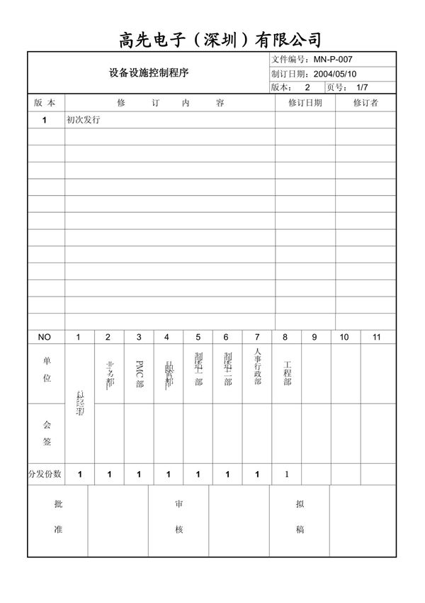 设备设施控制程序