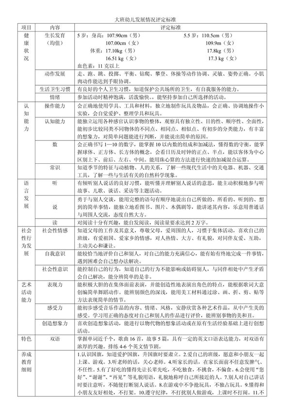 大班幼儿发展情况评定标准