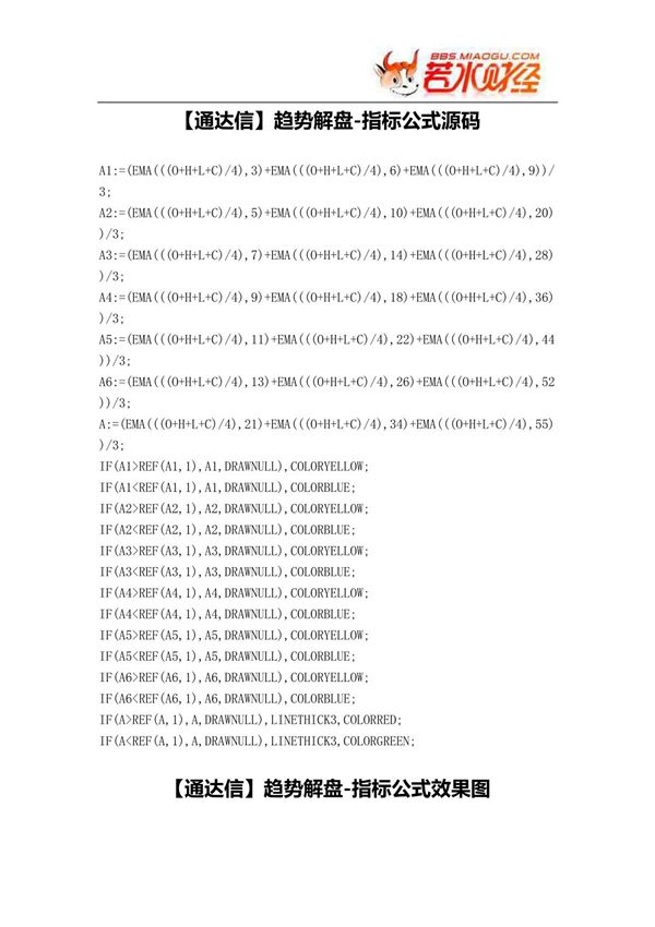(股票指标公式下载)-(通达信)趋势解盘