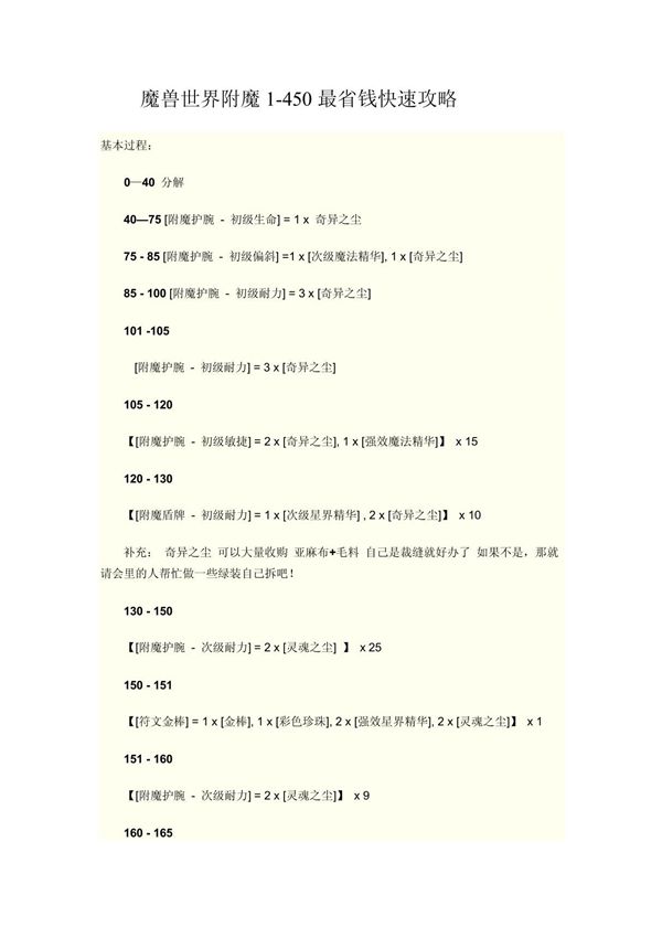 魔兽世界附魔1-450最省钱快速攻略