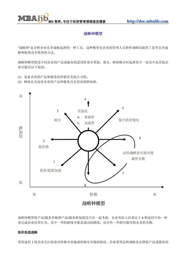 战略钟模型(pdf)