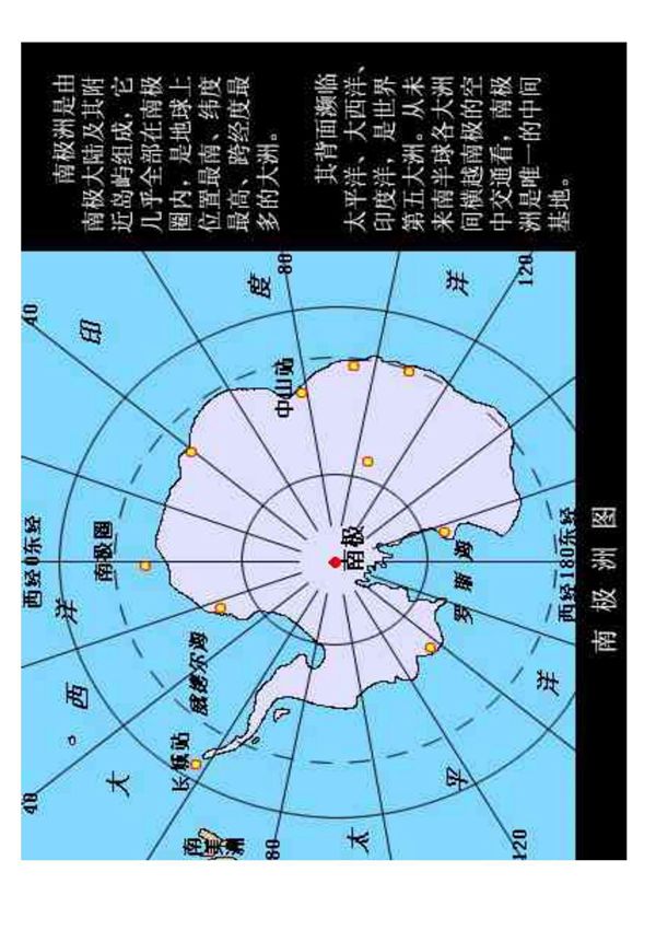 南极北极图 PDF