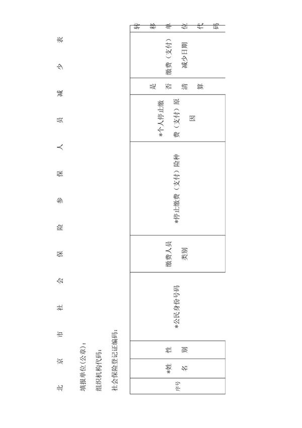 北京市社会保险参保人员减少表官方