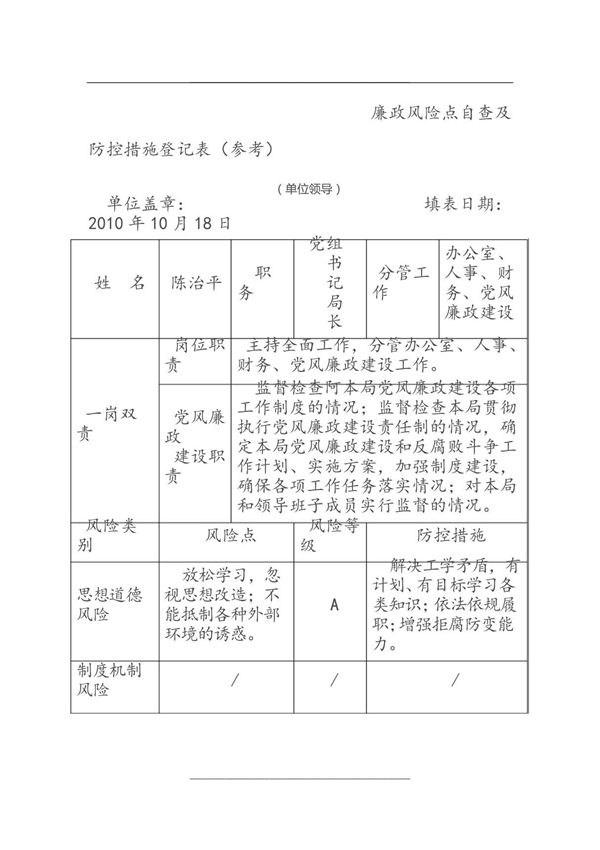 廉政风险点自查及防控措施登记表(参考)4285