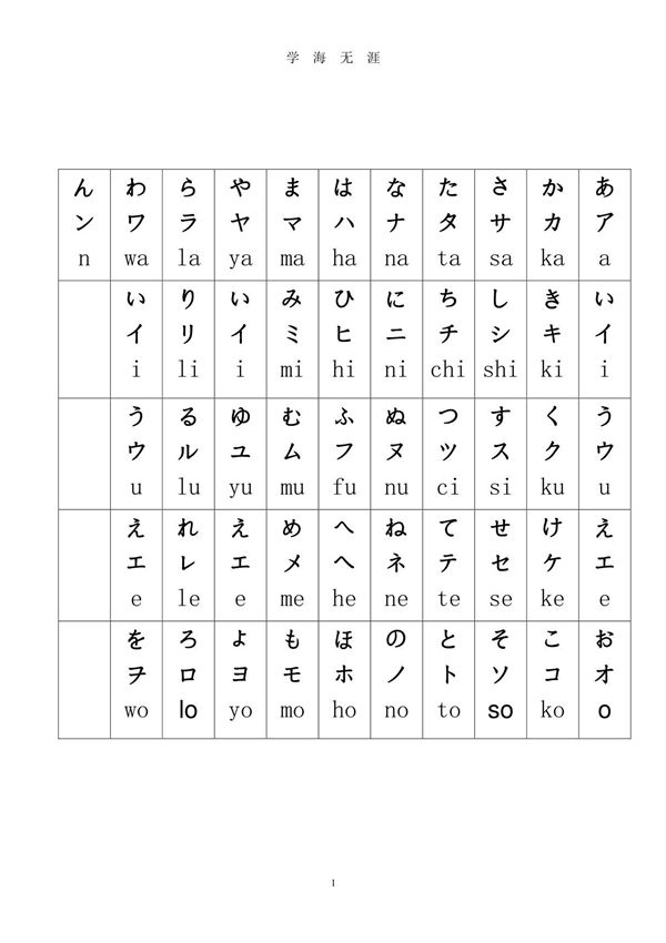 平假名 片假名对照表-假名对照(2020年7月整理)