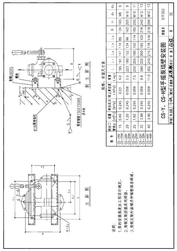 国家建筑标准设计图集07FS02 防空地下室给排水设施安装-图集电子版下载 2