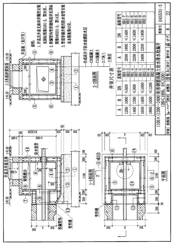 国家建筑标准设计图集04S531-3 湿陷性黄土地区给水排水检漏井-图集电子版下载 2