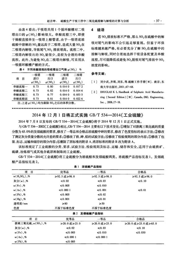 2014年12月1日将正式实施GB /T 534-2014《工业硫酸》