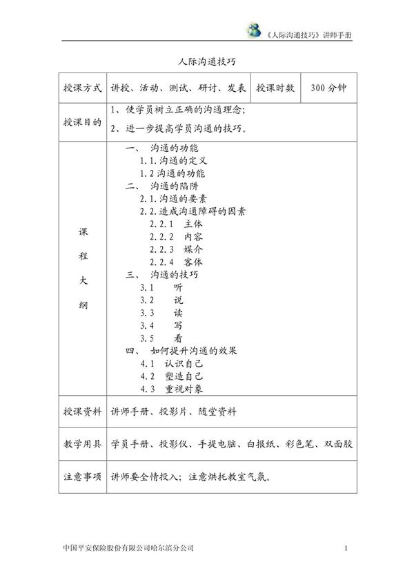 人际沟通技巧小组游戏