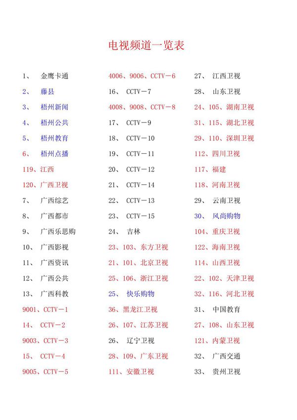 电视频道一览表(无线版)