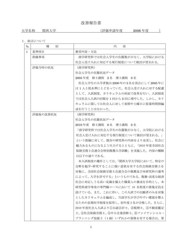 改善報告書 - 関西大学