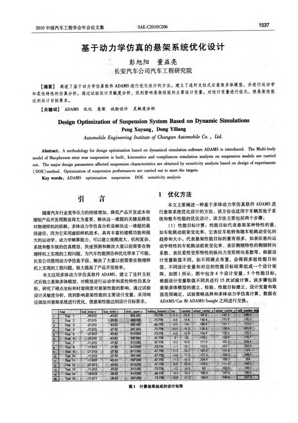 基于动力学仿真的悬架系统优化设计