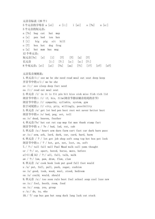 字母组合发音规律 PDF