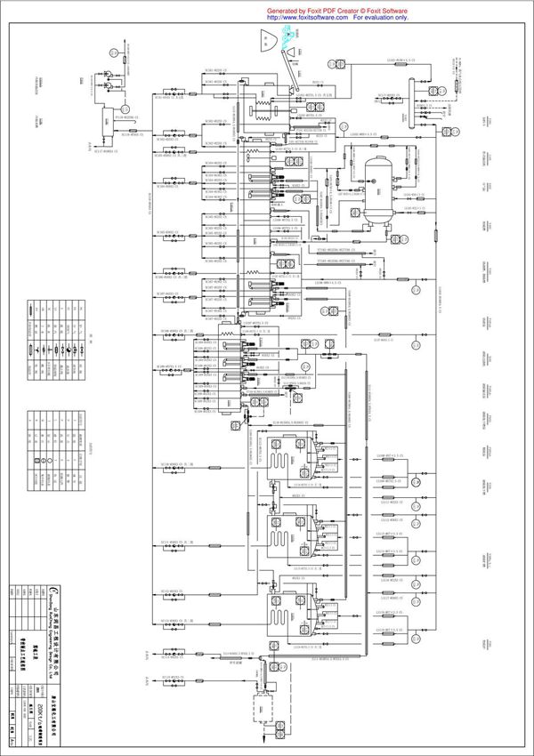 硫酸流程图(PID)