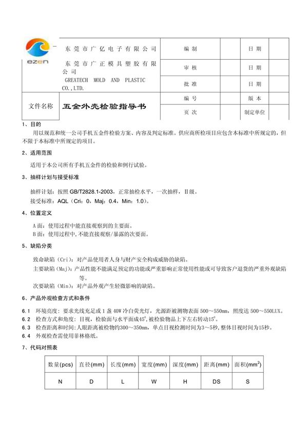 手机外壳检验标准