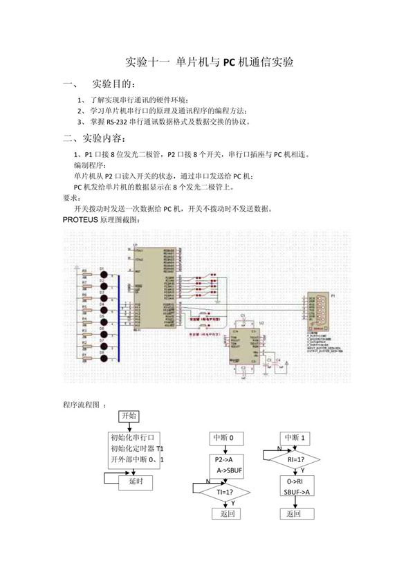 单片机与PC机通信