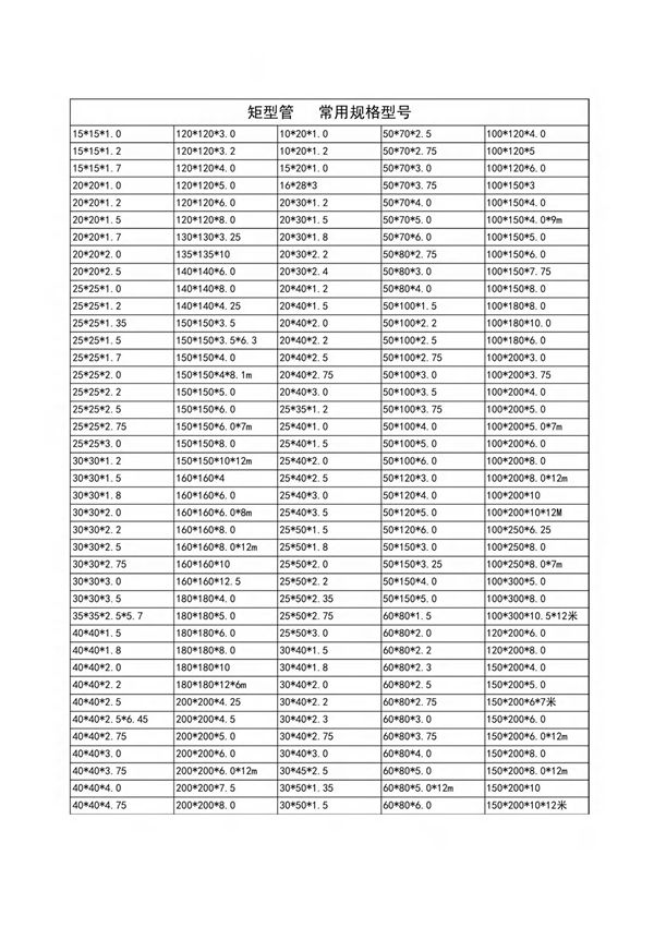矩型管  常用规格型号