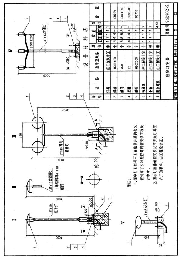 国标图集96D702-2 -国家建筑标准设计图集电子版下载 2