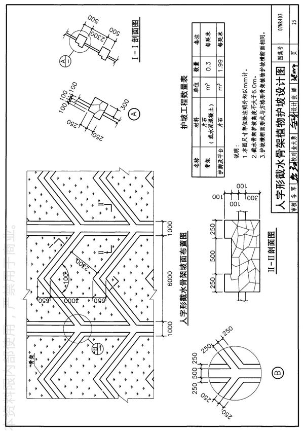 国标图集07MR403城市道路-护坡-国家建筑标准设计图集电子版下载 2