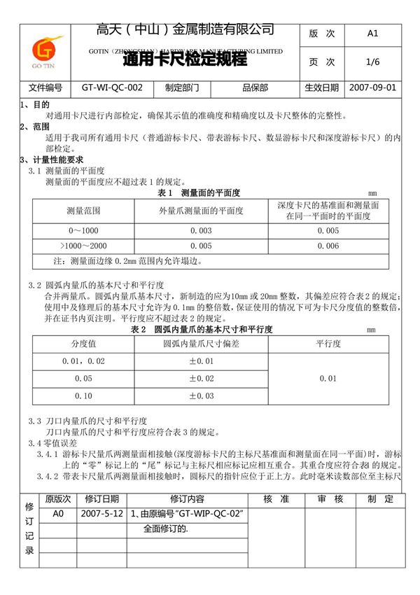 通用卡尺检定规程