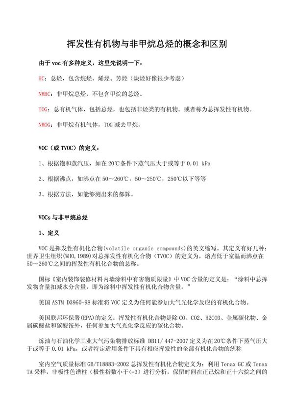 挥发性有机物与非甲烷总烃的概念和区别