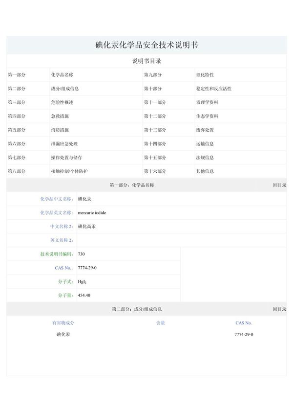 常用化学试剂MSDS!230